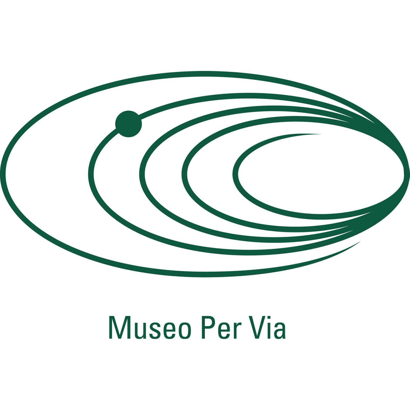 Museo per Via